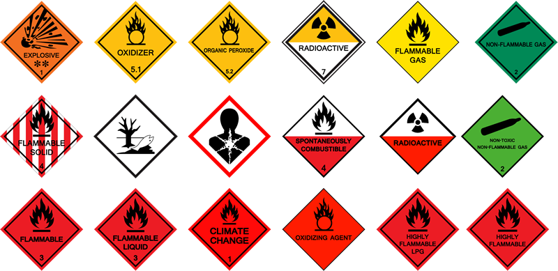 Mercancias Peligrosas Que Son Clasificacion Y Tipos Images