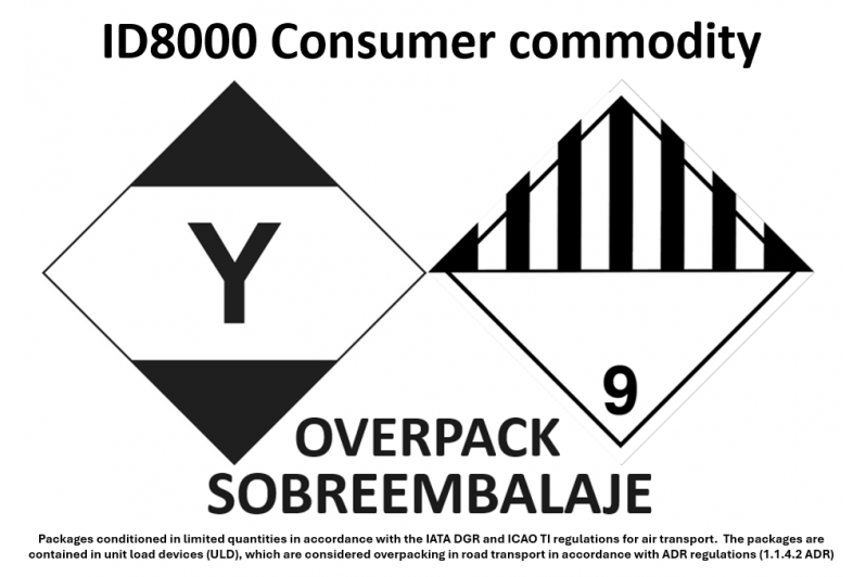 ID8000 Consumer Commodity - A4