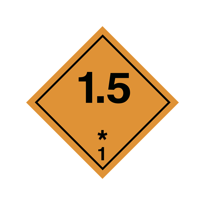 Etiqueta “Clase 1 (1.5)” Etiqueta “Clase 1 (1.5)”