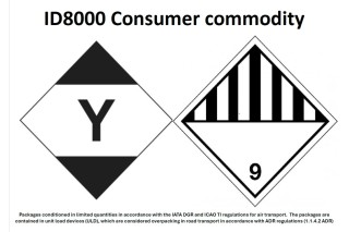 ID8000 Consumer Commodity - A4 - Sin Overpack - Sobreembalaje