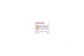Dangerous Goods Hazard and Handling Labels Poster - Landscape Dangerous Goods Hazard and Handling Labels Poster - Landscape